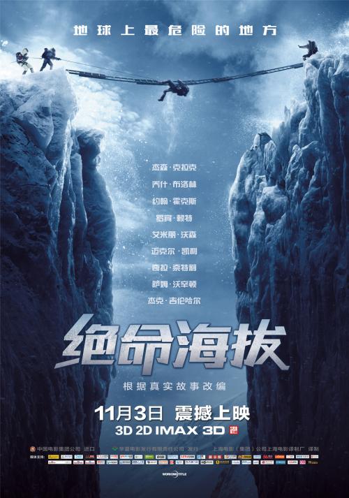 美国护照卡模板哪里能买到